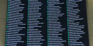 ¡Se acabó el acoso telefónico! Senado avala multas de hasta 2.3 mdp por llamadas comerciales insistentes
