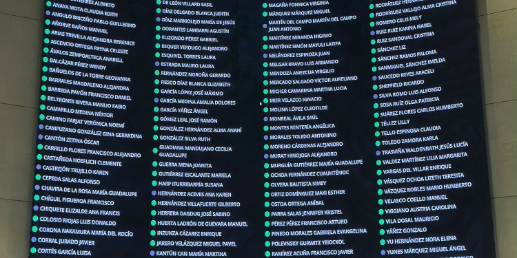 ¡Se acabó el acoso telefónico! Senado avala multas de hasta 2.3 mdp por llamadas comerciales insistentes